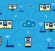 Maintain Customer Trust By Scaling Up IT Systems